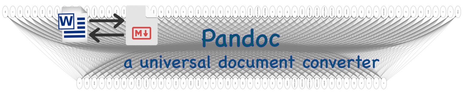 Learn Markdown – Episode 6. Convert Word to Markdown with pandoc ...