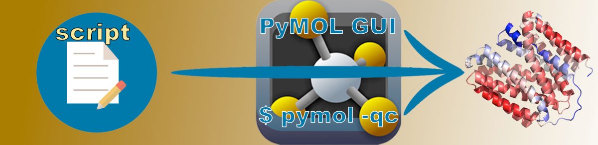 No GUI PyMOL for high throughput images and optional Docker ...